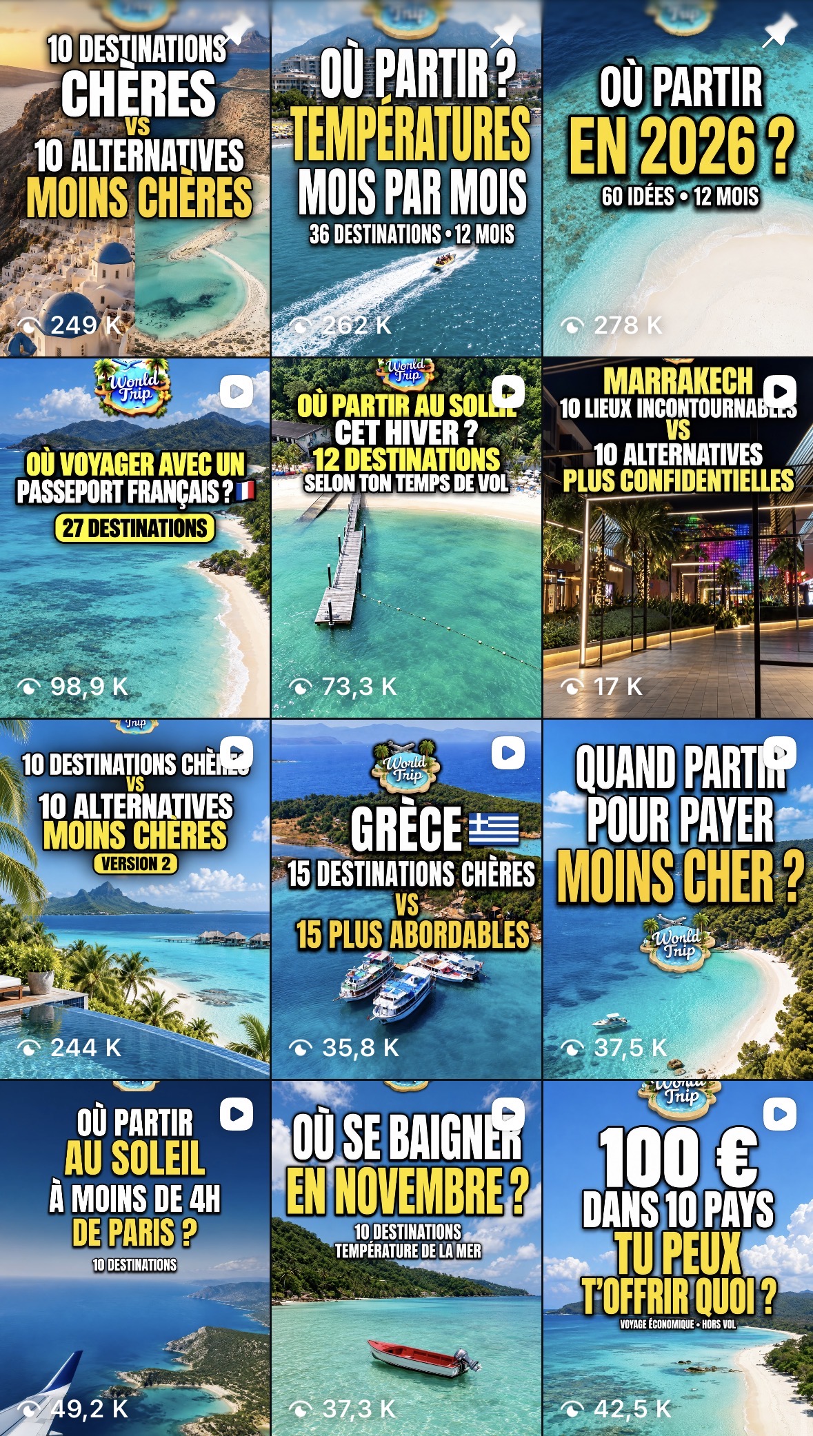 Feed du média World Trip : formats éditoriaux voyage produits en interne